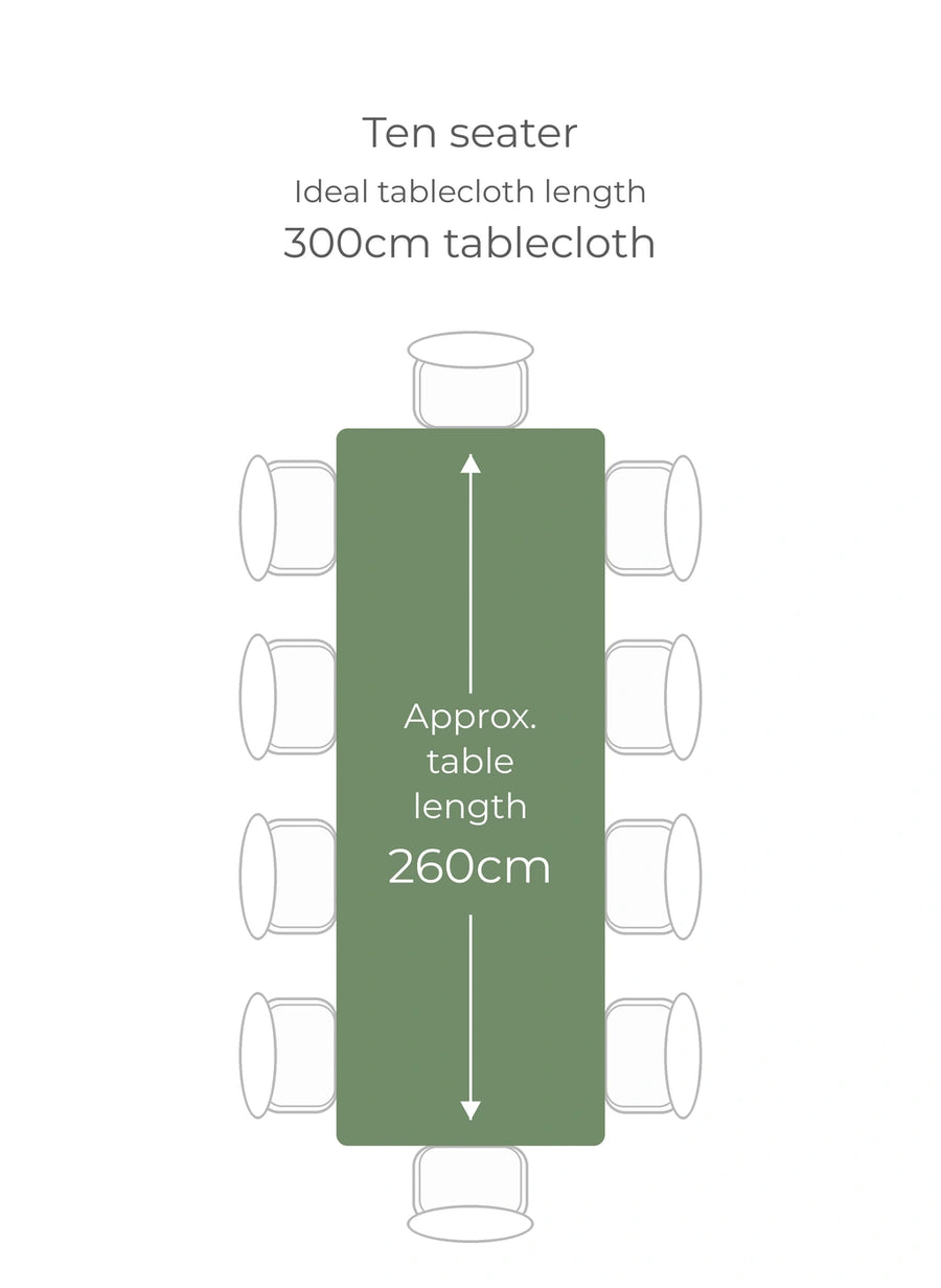 10 seater rectangle table, approximately 260cm long: ideal tablecloth length 300cm. Check table width and preferred overhang.