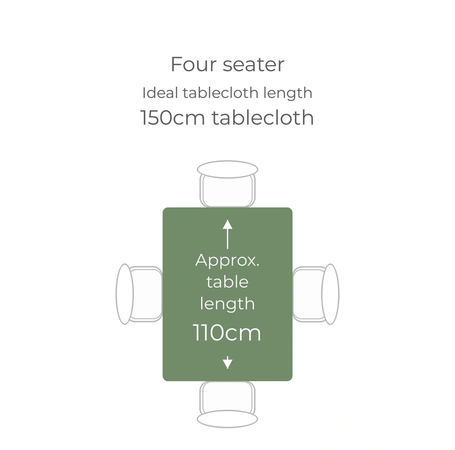 4 seater rectangle table, approximately 110cm long: ideal tablecloth length 150cm. Check table width and preferred overhang.