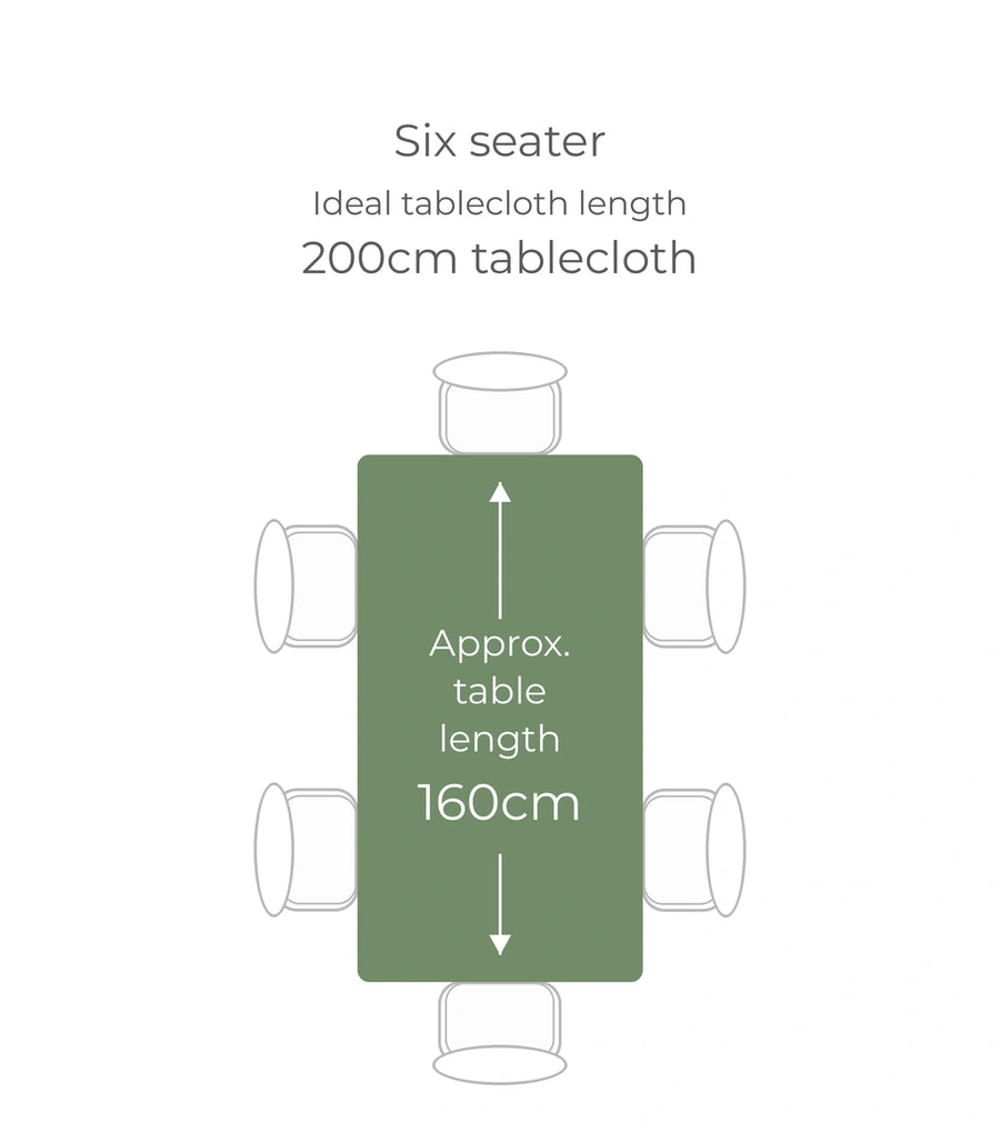 6 seater rectangle table, approximately 160cm long: ideal tablecloth length 200cm. Check table width and preferred overhang.