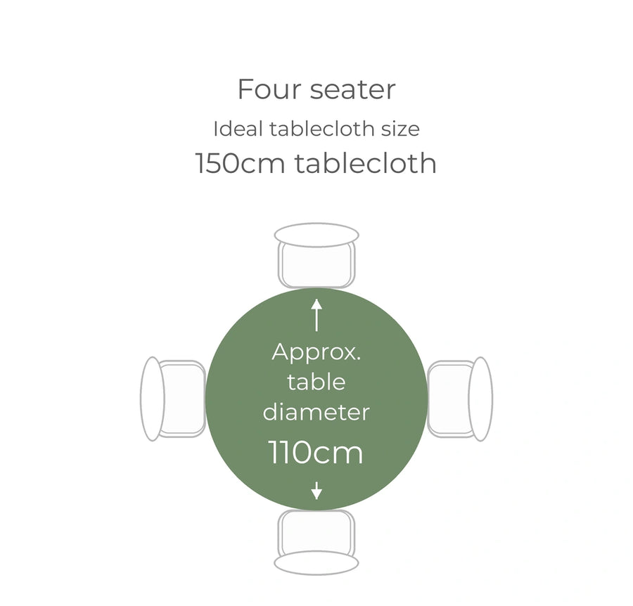 Four seater: approximately 110cm diameter table; ideal tablecloth size 150cm round. Check your table measurements and preferred overhang.