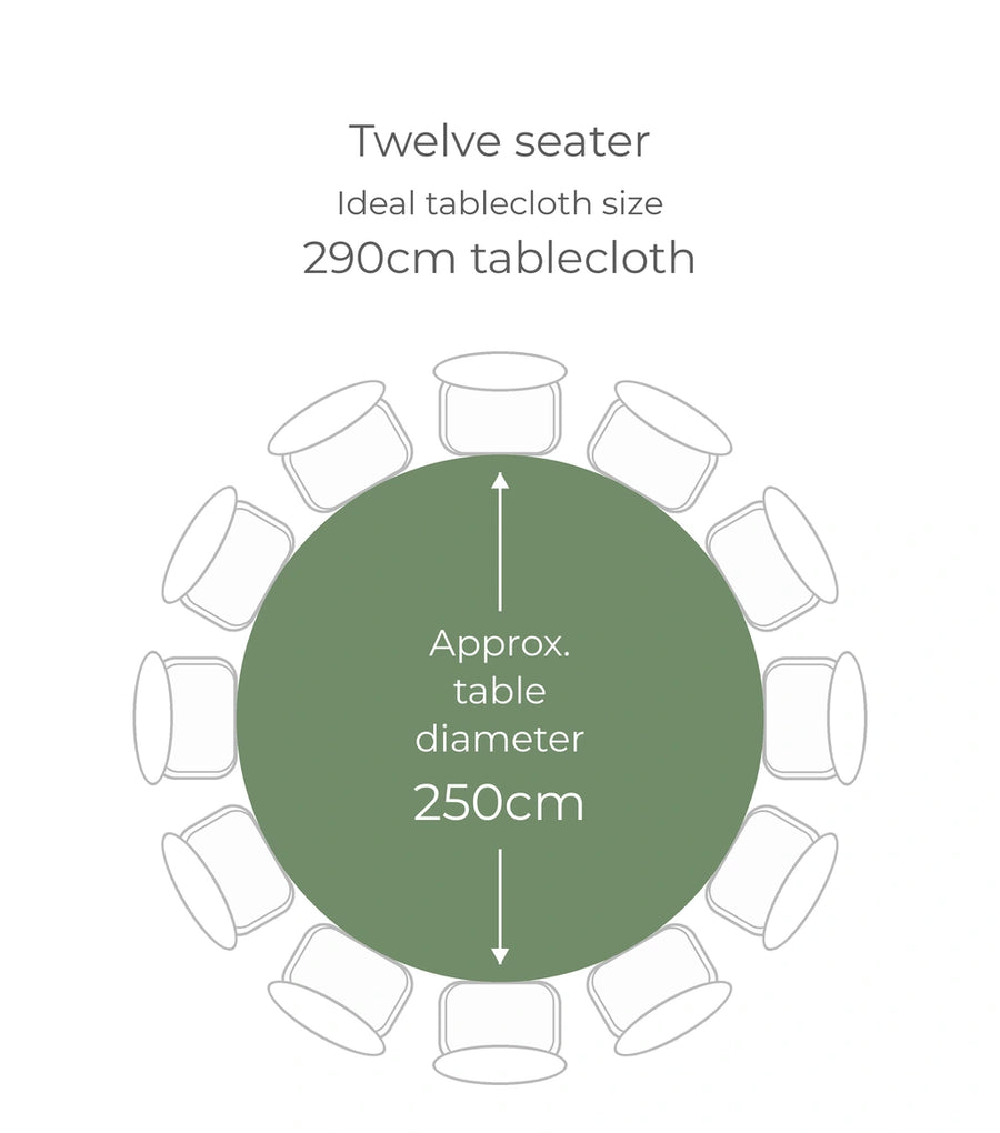 Twelve seater: approximately 250cm diameter table; ideal tablecloth size 290cm round. Check your table measurements and preferred overhang.